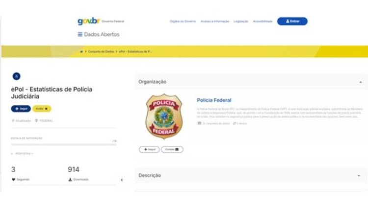 PF lança painel com dados de ações em andamento sobre Eleições 2024